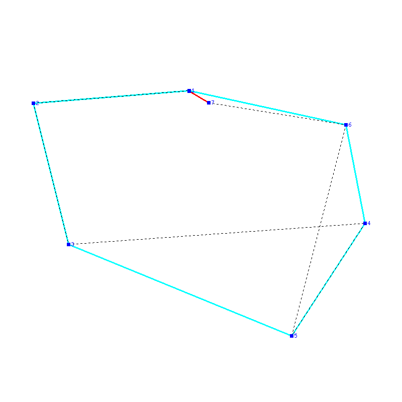 Flugauswertung